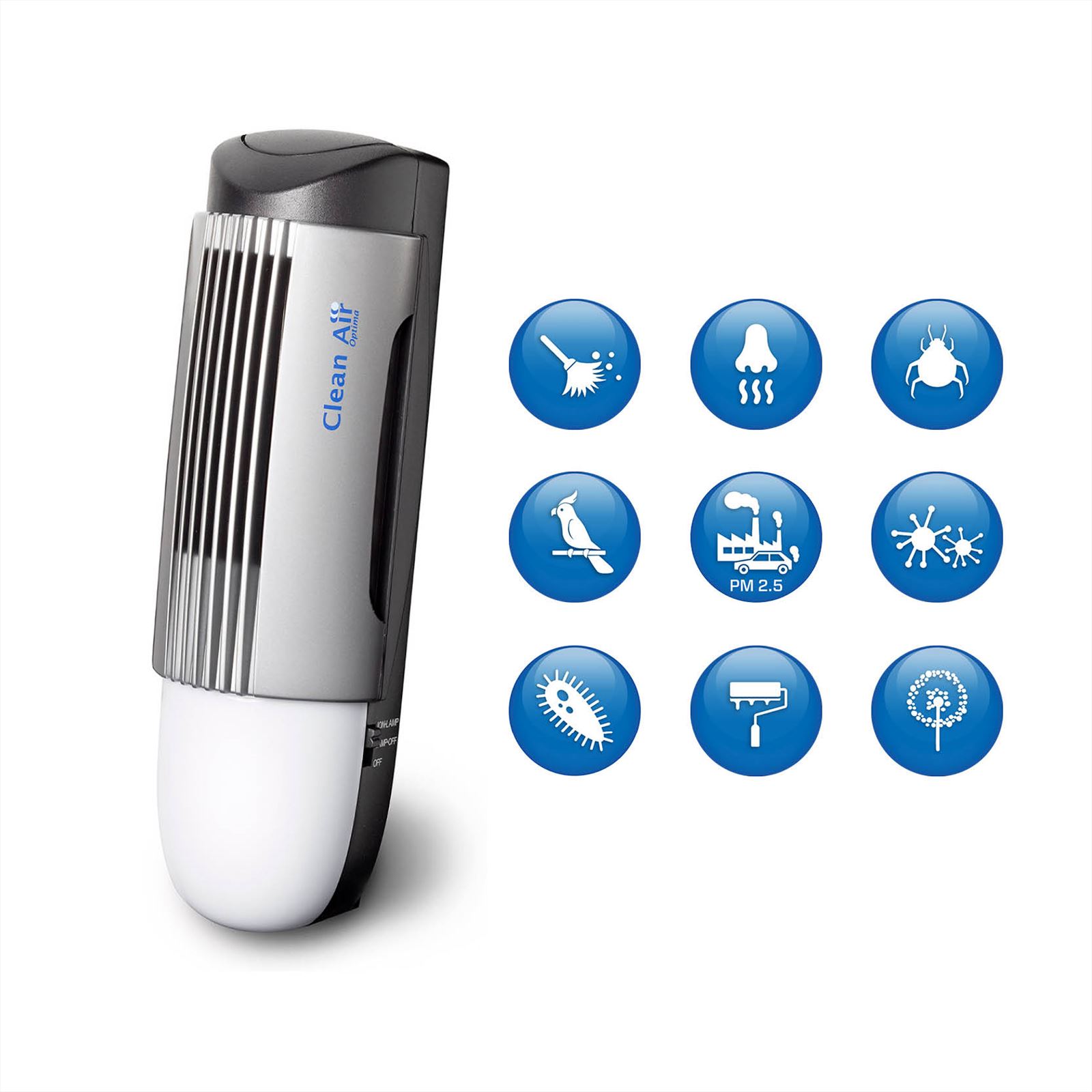 purificateurs d'air, air pur, qualité de l'air, filtration de l'air, purification de l'air, purificateur d'air domestique, purificateur d'air portable, purificateur d'air pour maison, purificateur d'air pour bureau, purificateur d'air pour voiture ,clean air optima