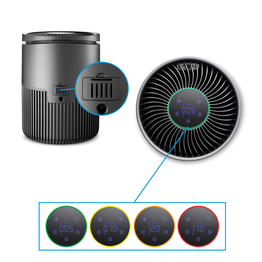 purificateurs d'air, air pur, qualité de l'air, filtration de l'air, purification de l'air, purificateur d'air domestique, purificateur d'air portable, purificateur d'air pour maison, purificateur d'air pour bureau, purificateur d'air pour voiture 