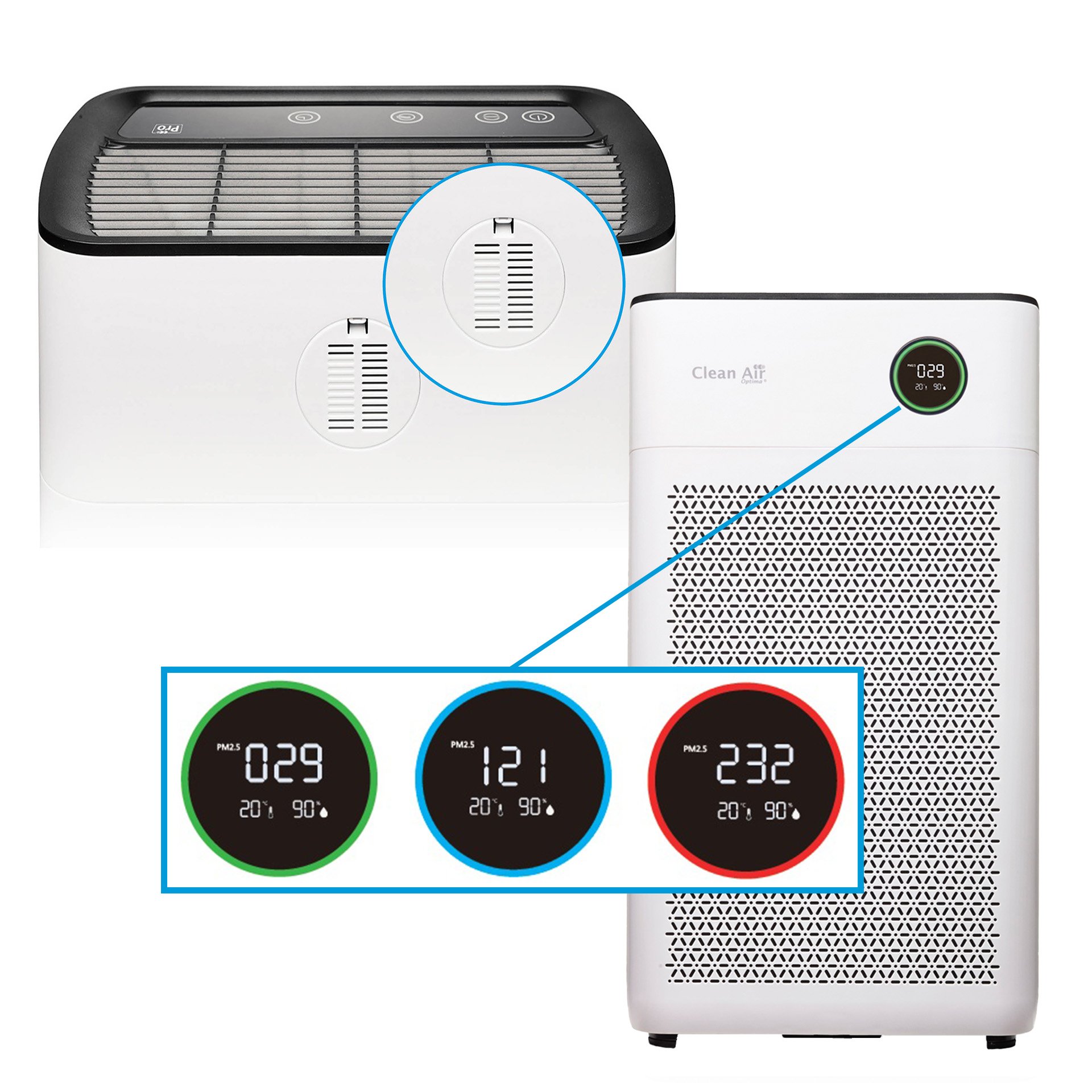 Purificateur d'air HEPA UV et ioniseur CA-508