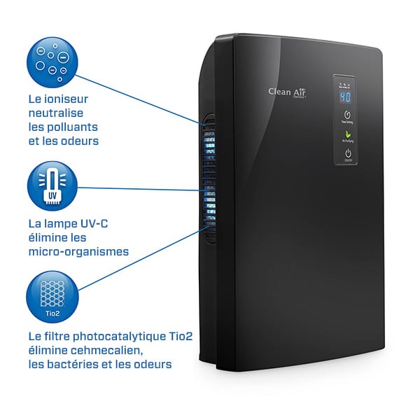 déshumidificateur, humidité, moisissure, air sec, air intérieur, humidité excessive, humidité contrôlée, humidité réglementée, air sain, air pur, air propre, air frais, air confortable, air sain, air sec, air intérieur, humidité contrôlée, humidité réglementée, air pur, air propre, air frais, air confortable, air sain, air sec, air intérieur, humidité contrôlée, humidité réglementée, air pur, air propre, air frais, air comfortable 