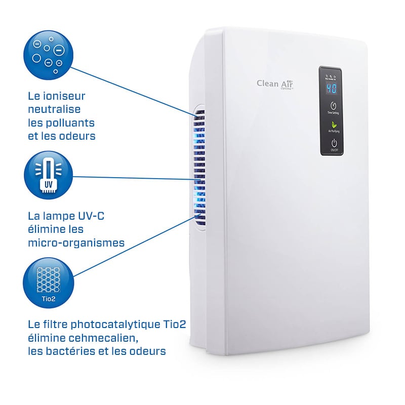 déshumidificateur, humidité, moisissure, air sec, air intérieur, humidité excessive, humidité contrôlée, humidité réglementée, air sain, air pur, air propre, air frais, air confortable, air sain, air sec, air intérieur, humidité contrôlée, humidité réglementée, air pur, air propre, air frais, air confortable, air sain, air sec, air intérieur, humidité contrôlée, humidité réglementée, air pur, air propre, air frais, air comfortable 