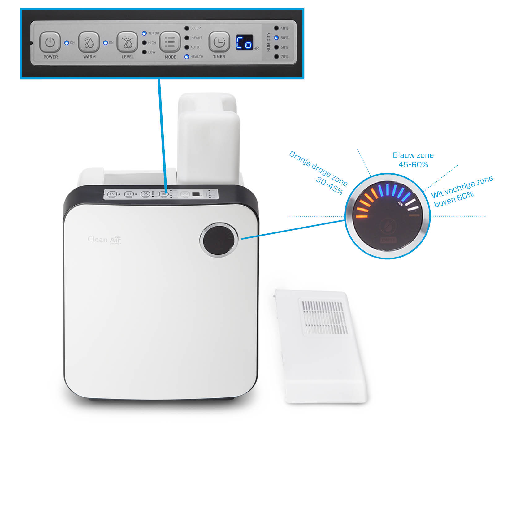 humidificateurs, hydratation de l'air, air humide, air sec, air frais, humidité, humidificateur d'air, humidificateur de maison, humidificateur personnel, humidificateur à ultrasons, humidificateur à vapeur froide, humidificateur à vapeur chaude, humidificateur à brumisation, humidificateur à brumisation fine, humidificateur à diffusion d'huile essentielle, humidificateur connecté, humidificateur silencieux, humidificateur portable, humidificateur pour enfants, humidificateur pour bébés, humidificateur pour peau, humidificateur pour cheveux, humidificateurs de voyage, humidificateurs pour la chambre à coucher, humidificateurs pour le bureau, humidificateurs pour le salon, humidificateurs pour la salle de bains, humidificateurs pour la cuisine, humidificateurs pour le garage, humidificateurs pour le sous-sol, humidificateurs pour la cave, humidificateurs pour la salle de jeux 