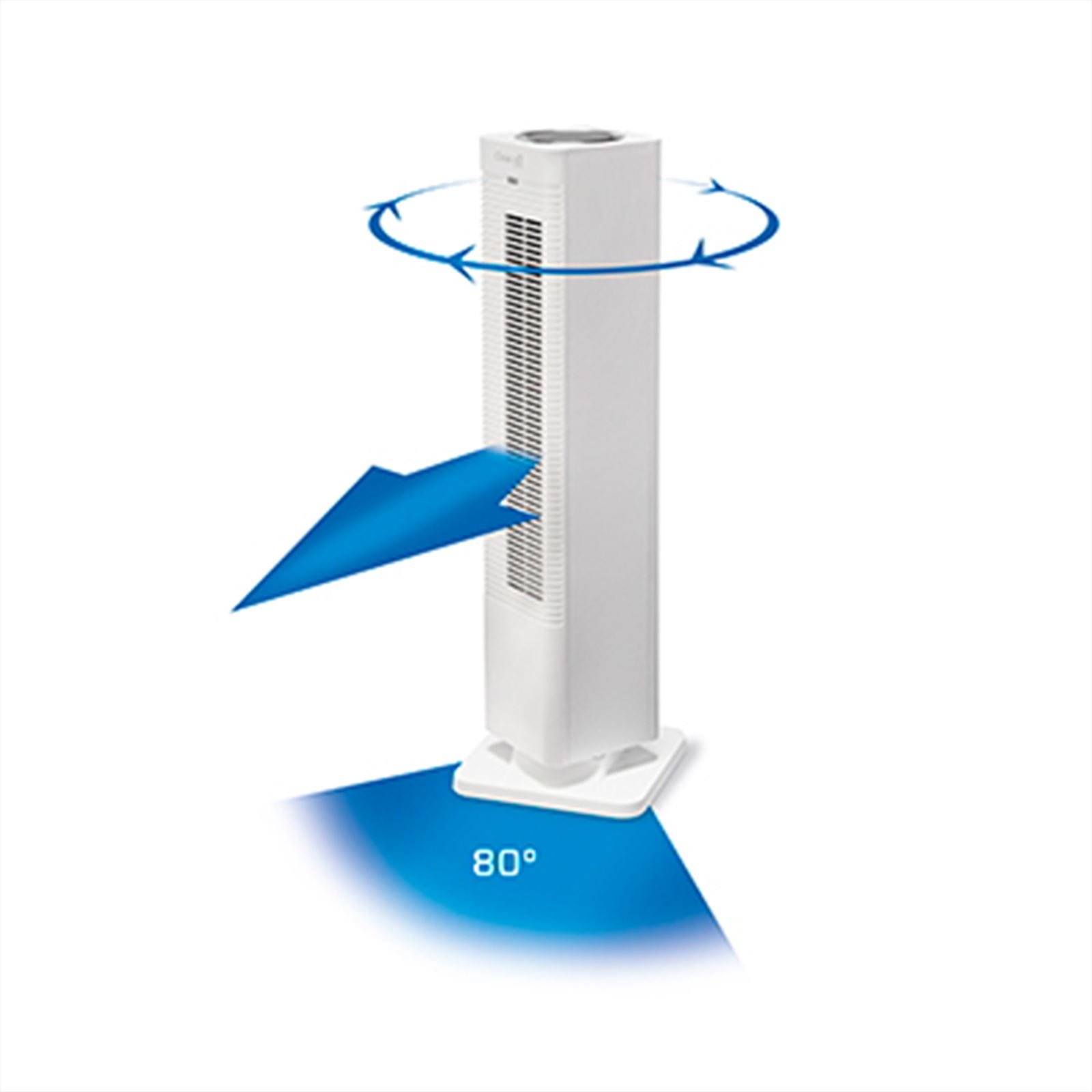 ventilateurs de chauffage, chauffage d'appoint, radiateurs électriques, convecteurs électriques, appareils de chauffage d'appoint, appareils de chauffage électriques, ventilateurs de chauffage électriques, chauffage électrique, chaleur d'appoint, radiateurs à infrarouge 