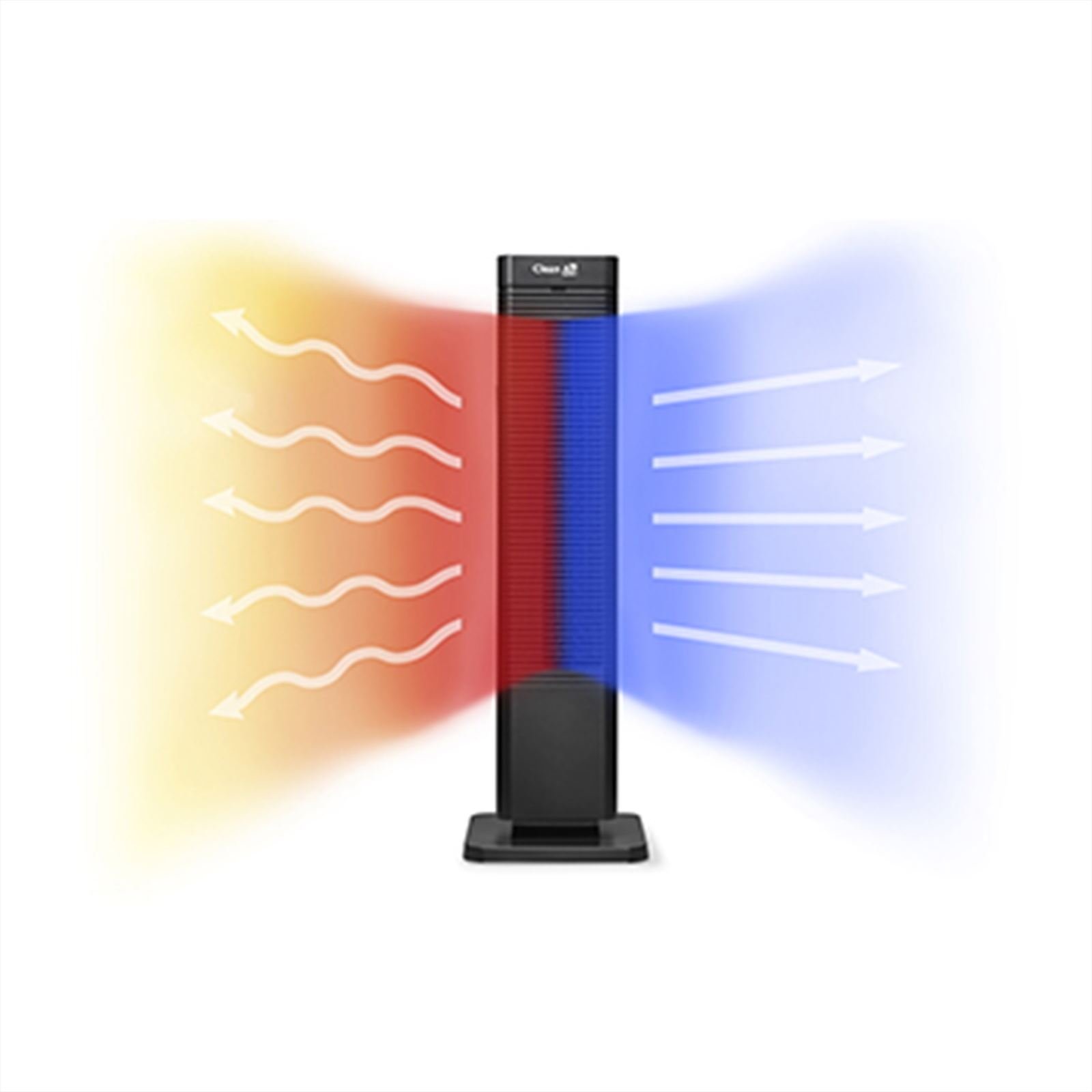 Trois chauffages d'appoint simples, rapides et peu couteux à fabriquer -  NeozOne