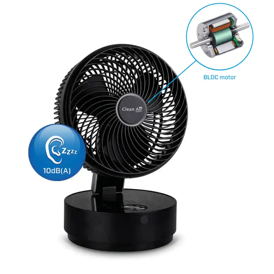Fans, Ventilateurs, Refroidissement, Aération, Confort, Énergie efficace, Silencieux, Design, Domestiques, Commerciales, Hautes performances, Rotation, Vitesse réglable, Télécommande, Minuterie, Fonctionnement automatique 