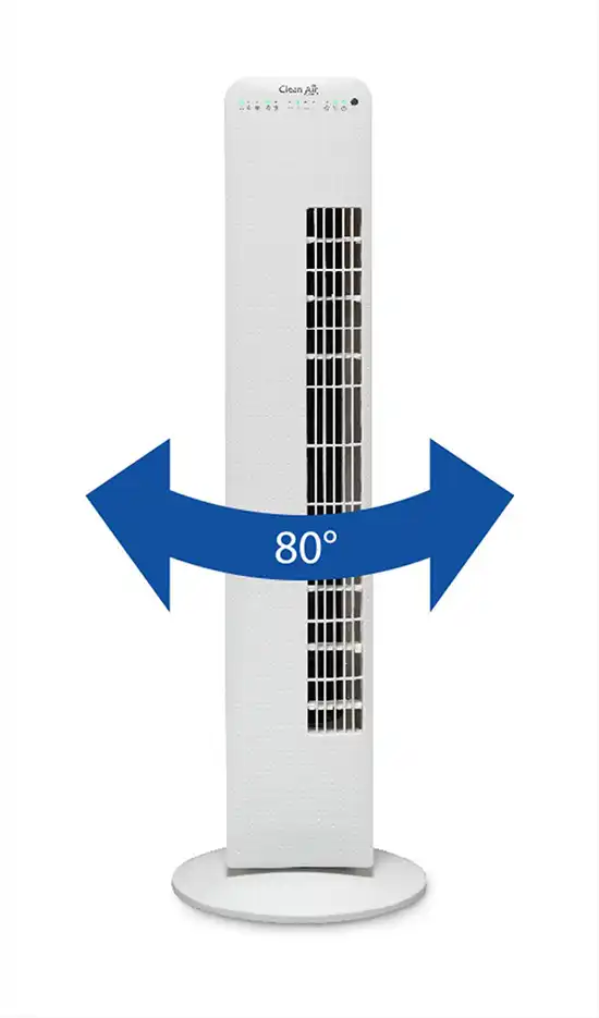 ventilateur colonne