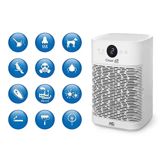purificateurs d'air, air pur, qualité de l'air, filtration de l'air, purification de l'air, purificateur d'air domestique, purificateur d'air portable, purificateur d'air pour maison, purificateur d'air pour bureau, purificateur d'air pour voiture , Clean Air Optima