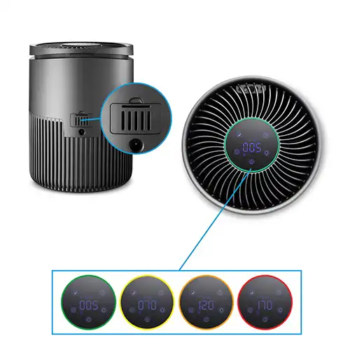 purificateurs d'air, air pur, qualité de l'air, filtration de l'air, purification de l'air, purificateur d'air domestique, purificateur d'air portable, purificateur d'air pour maison, purificateur d'air pour bureau, purificateur d'air pour voiture 