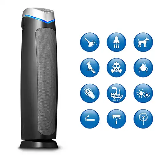 purificateurs d'air, air pur, qualité de l'air, filtration de l'air, purification de l'air, purificateur d'air domestique, purificateur d'air portable, purificateur d'air pour maison, purificateur d'air pour bureau, purificateur d'air pour voiture , Clean Air Optima, CA-704 Smart