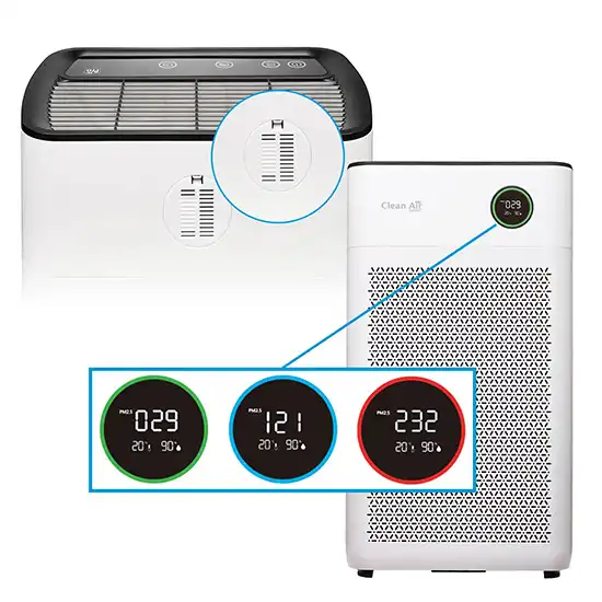 purificateurs d'air, air pur, qualité de l'air, filtration de l'air, purification de l'air, purificateur d'air domestique, purificateur d'air portable, purificateur d'air pour maison, purificateur d'air pour bureau, purificateur d'air pour voiture , Clean Air Optima