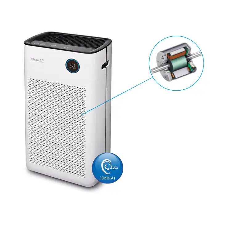 Luchtreiniger, Luchtontvochtiger, Luftreiniger, Luftentfeuchter, Purificateur, des humidificateur,Air Purifier, Dehumidifier, Clean Air Optima