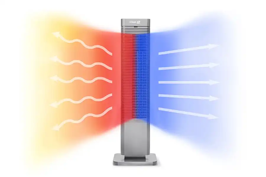 fan heaters, space heaters, portable heaters, electric fan heaters, ceramic fan heaters, room fan heaters, small fan heaters, desktop fan heaters, wall-mounted fan heaters, energy-efficient fan heaters 
