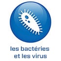 Banner 4.2 - Productadvies - Frans