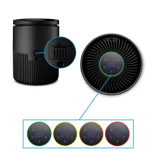 purificateurs d'air, air pur, qualité de l'air, filtration de l'air, purification de l'air, purificateur d'air domestique, purificateur d'air portable, purificateur d'air pour maison, purificateur d'air pour bureau, purificateur d'air pour voiture 