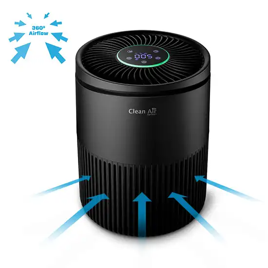 purificateurs d'air, air pur, qualité de l'air, filtration de l'air, purification de l'air, purificateur d'air domestique, purificateur d'air portable, purificateur d'air pour maison, purificateur d'air pour bureau, purificateur d'air pour voiture 