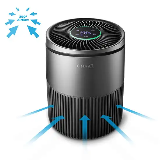 purificateurs d'air, air pur, qualité de l'air, filtration de l'air, purification de l'air, purificateur d'air domestique, purificateur d'air portable, purificateur d'air pour maison, purificateur d'air pour bureau, purificateur d'air pour voiture 